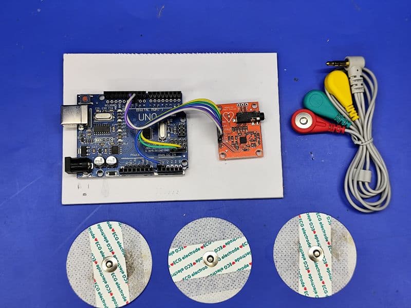 ECG Monitoring system ( Ready made ) - View 2