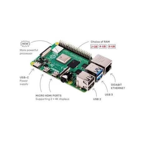 Raspberry Pi 4 Model-B with 1 GB RAM - High Performance - View 2