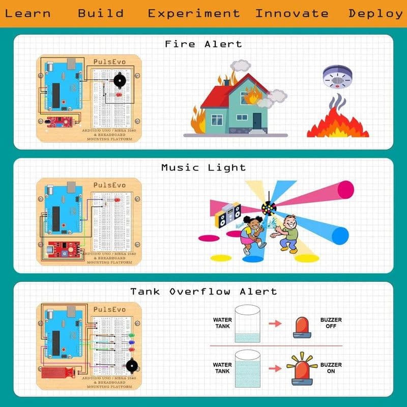 PulsEvo Arduino Uno Student DIY Coding Kit - View 3