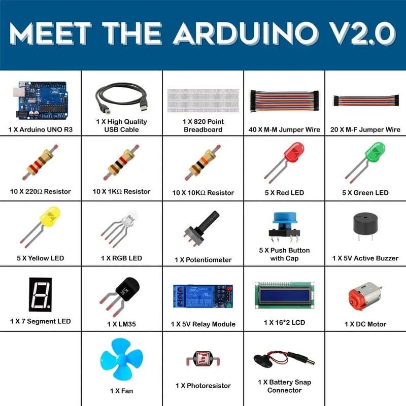 Meet The Arduino V2.0 - Entry Level Arduino Kit For Beginners (Including Tutorials & Codes) - View 3