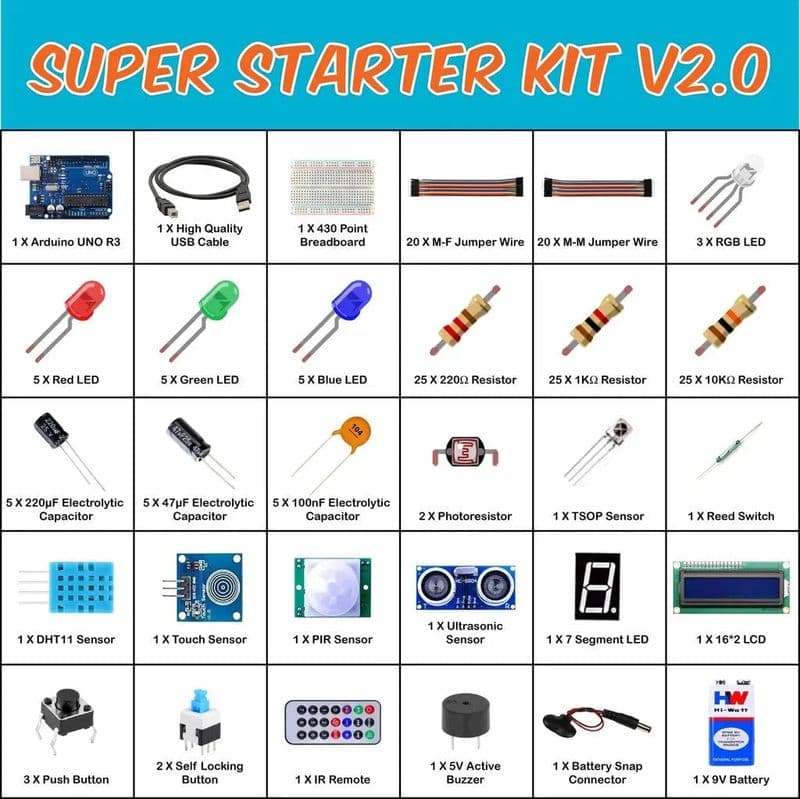 Arduino Kit - Uno Super Starter Kit V2.0 - View 3