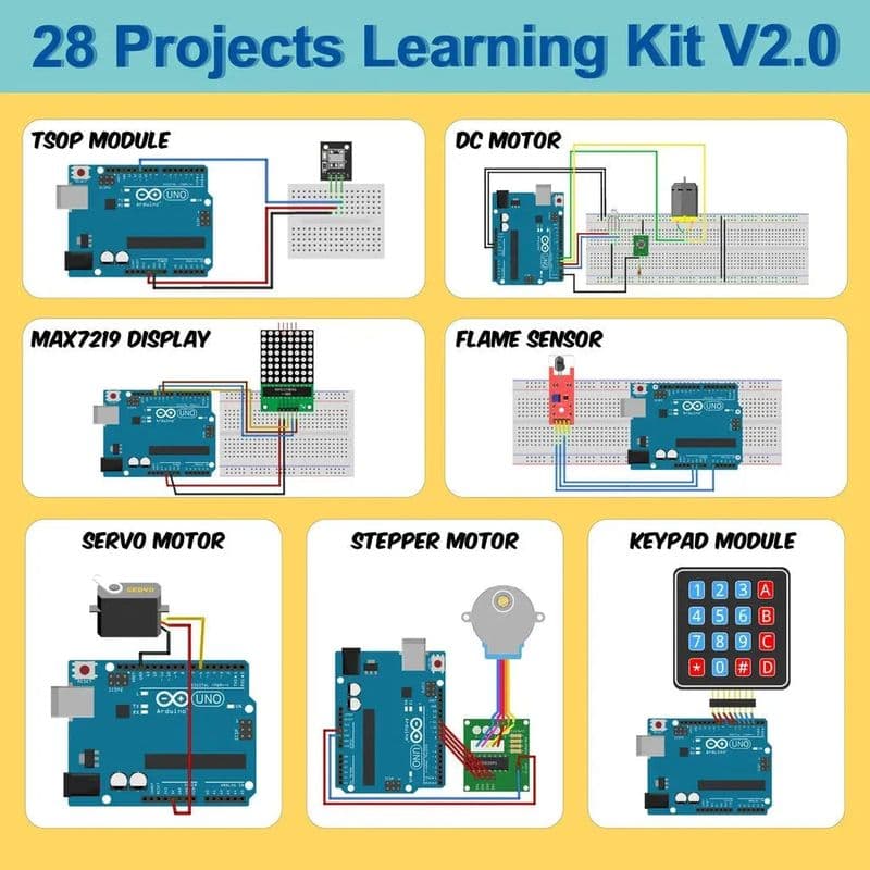 Arduino Kit - Arduino Uno 14 Days Challenge 28 Projects Learning Kit Set V2.0 - View 3