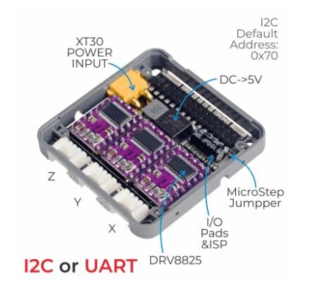 M5Stack Stepmotor Module with MEGA328P (DRV8825) - View 1