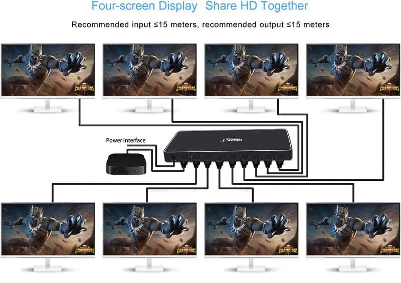 Black-i HDMI 1.4v 1 inout 8 Output Splitter - View 2