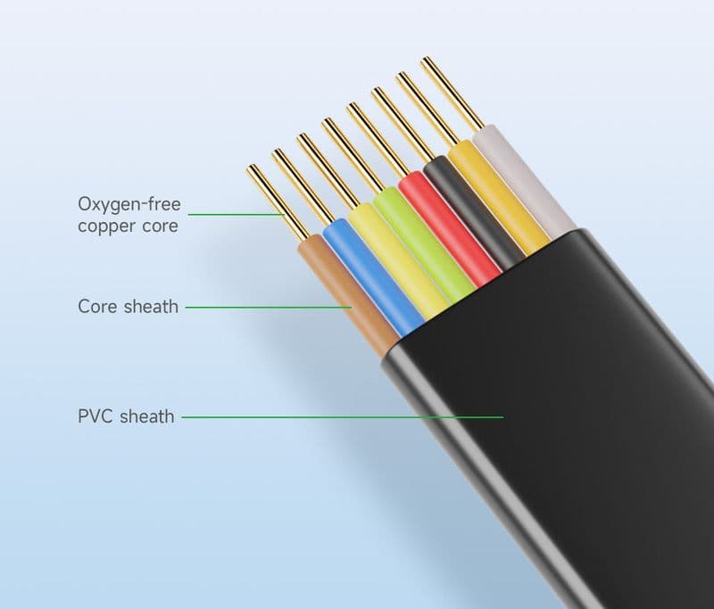 Industrial USB To RJ45 Console Cable, USB Type A to RJ45 Console Male Port, Original FT232RL Chip, Cable Length 1.8m - View 2