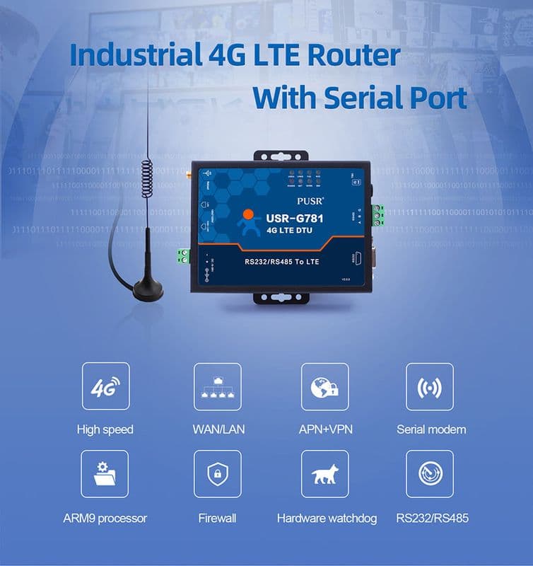 USR-G781-E Industrial Serial RS232 RS485 to 4G LTE Modem - View 1