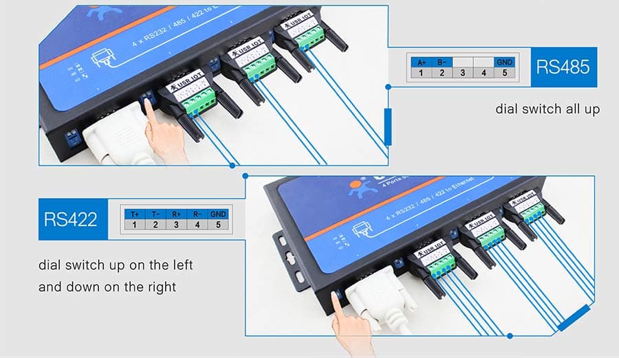 USR-N540 Industrial 4-port RS-232/422/485 Serial to IP Converter - View 2