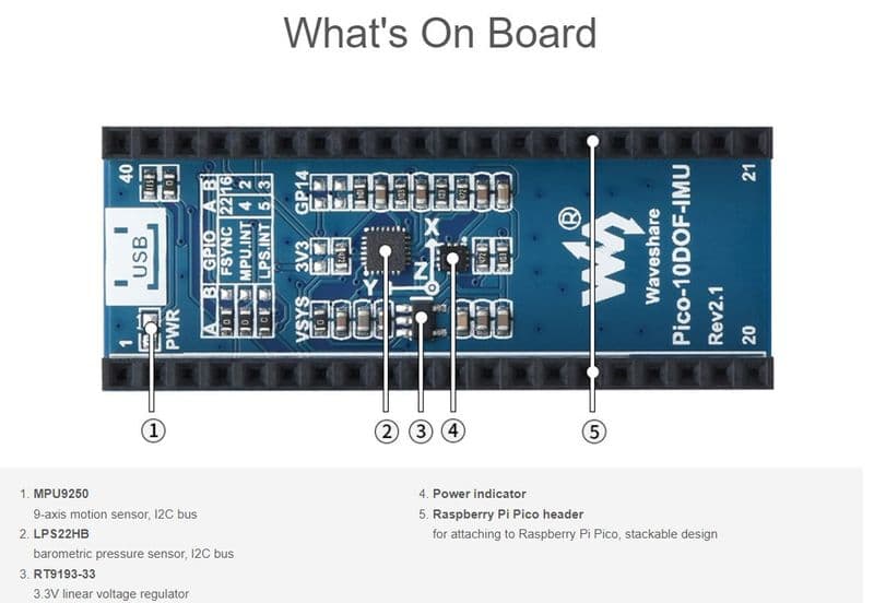 10-DOF IMU Sensor Module for Raspberry Pi Pico, onboard MPU9250 and LPS22HB chip - View 1