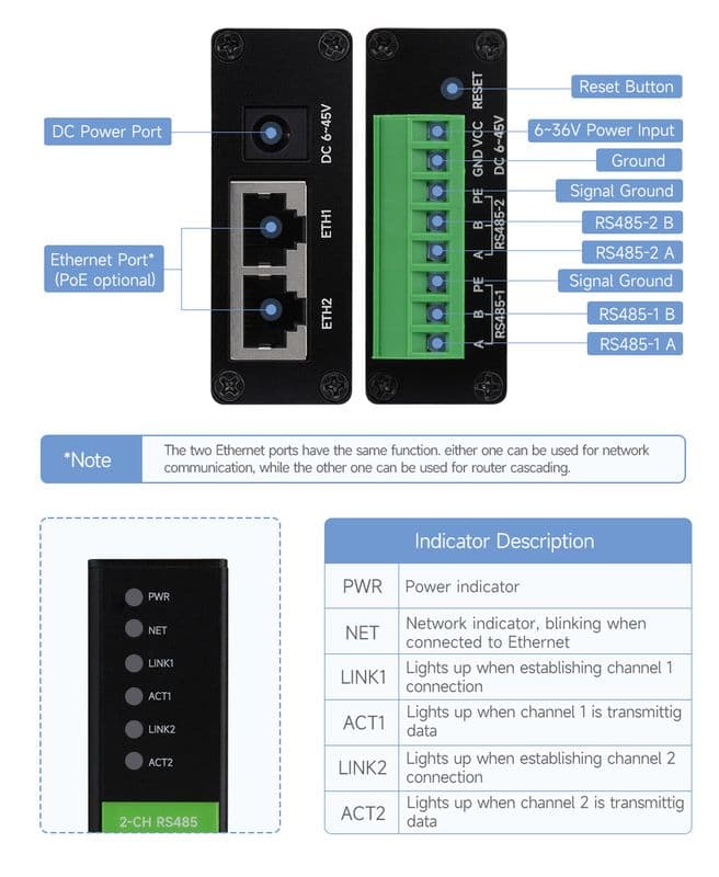 2-Ch RS485 to RJ45 Ethernet Serial Server, Dual channels RS485 independent operation, Dual Common Ethernet Ports - View 3