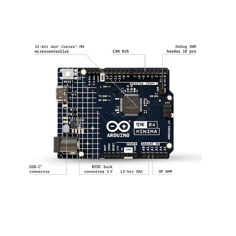 Arduino UNO EK R4 Minima (ABX00080_IN) - View 3