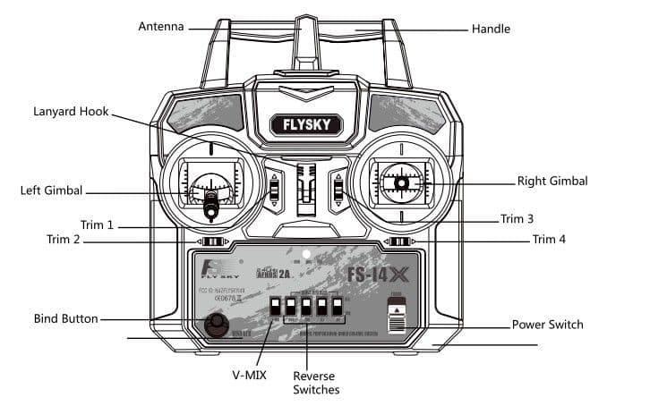 FlySky FS-i4X 2.4GHz 4CH AFHDS R/C Transmitter + FS-A6 Receiver (Left Throttle) - View 3