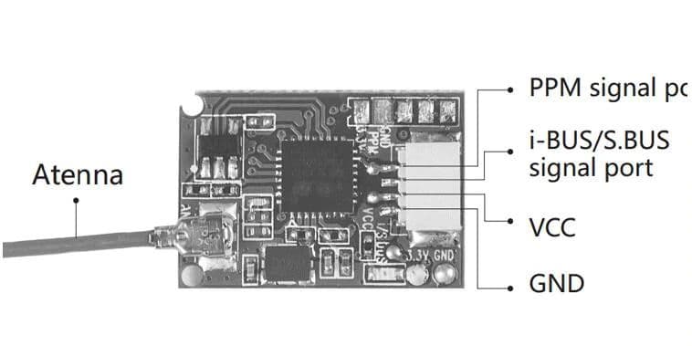 FlySky FS-A8S PPM i-BUS & SBUS 2.4G 8CH Mini Receiver Module - View 2