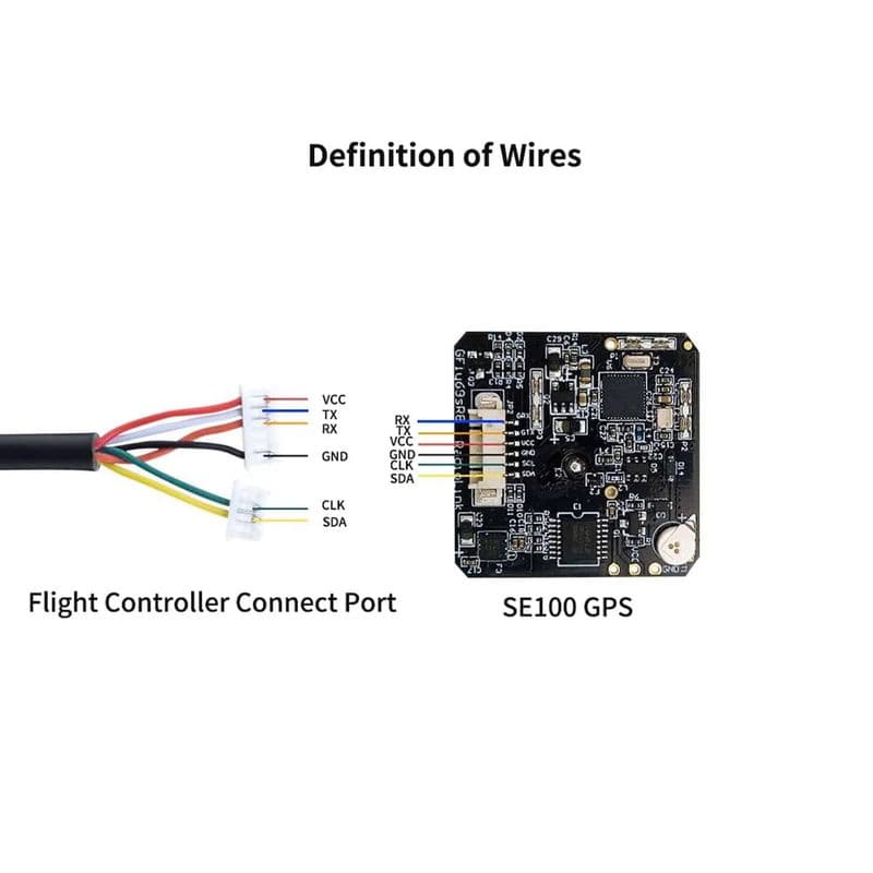 Radiolink M10N GPS SE100 Module High Positional Accuracy - View 2