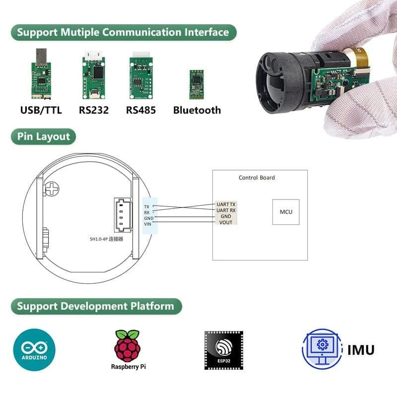 Long Range Laser Sensor - TC25 - View 3