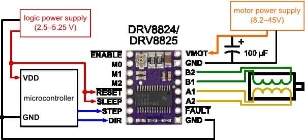 DRV8825 High Current Stepper Motor Driver - View 3