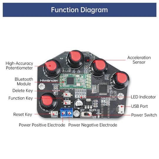 Hiwonder Wireless Glove Open-source Somatosensory Mechanical Glove for Robot Control - View 2