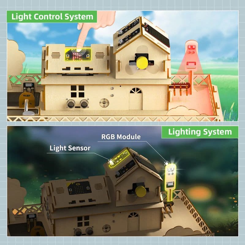 Hiwonder IoT Smart House Kit for Electronic DIY Education Support micro:bit Programming - View 2
