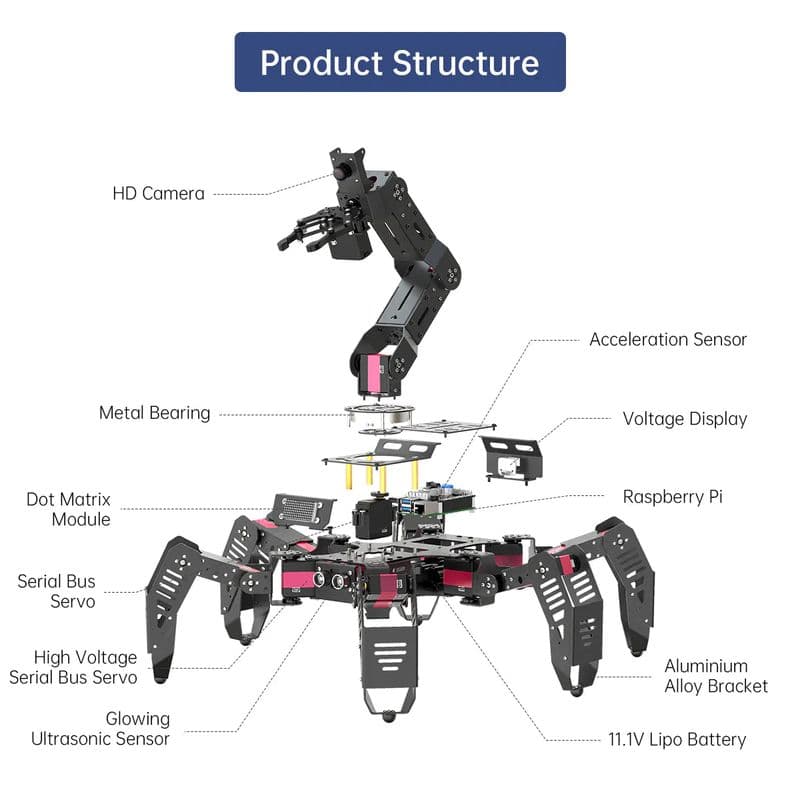 SpiderPi Pro: Hiwonder Hexapod Robot with AI Vision Robotic Arm - View 2