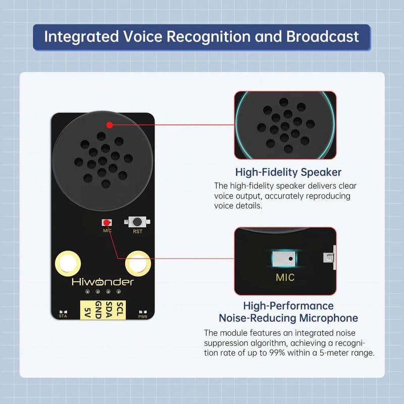 Hiwonder WonderEcho AI Voice Recognition Module - View 3
