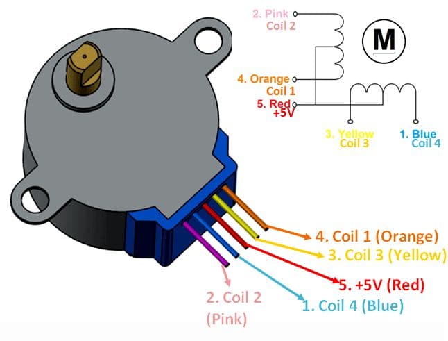 Stepper Motor (12V 4-Phase 5-Wire) - 28BYJ-48 with ULN2003 - View 2