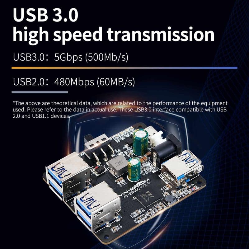 USB3.0 HUB Expansion Board (1 to 4) for Raspberry Pi 5/4B/Jetson/RDK series - View 2