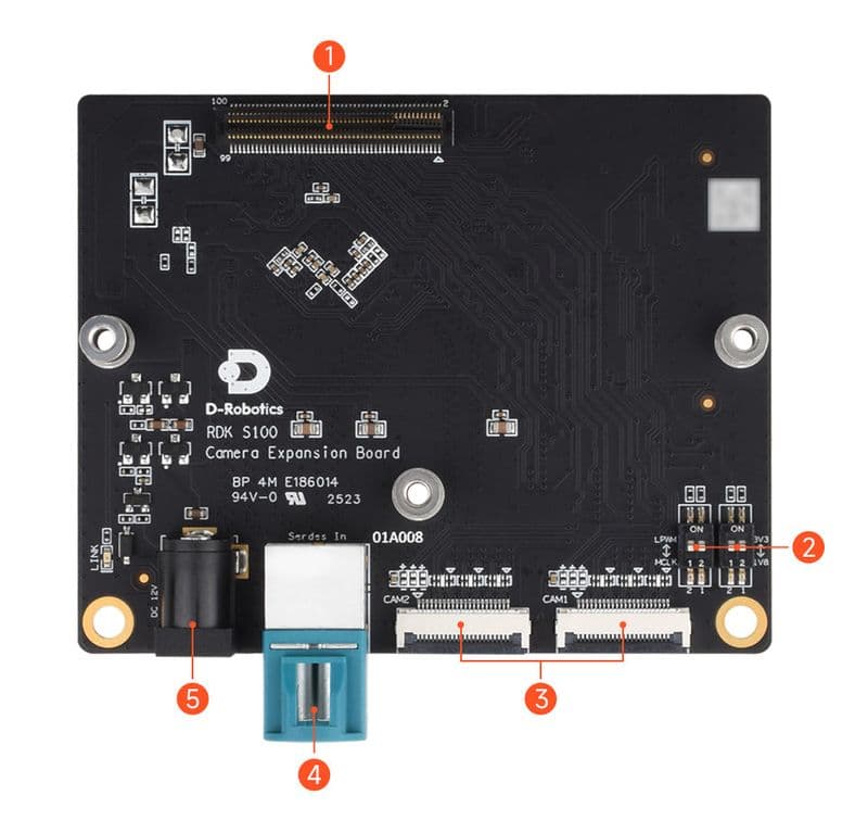 RDK S100 Camera Expansion Board - View 2