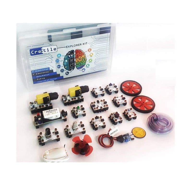 Cretile Explorer kit - View 2