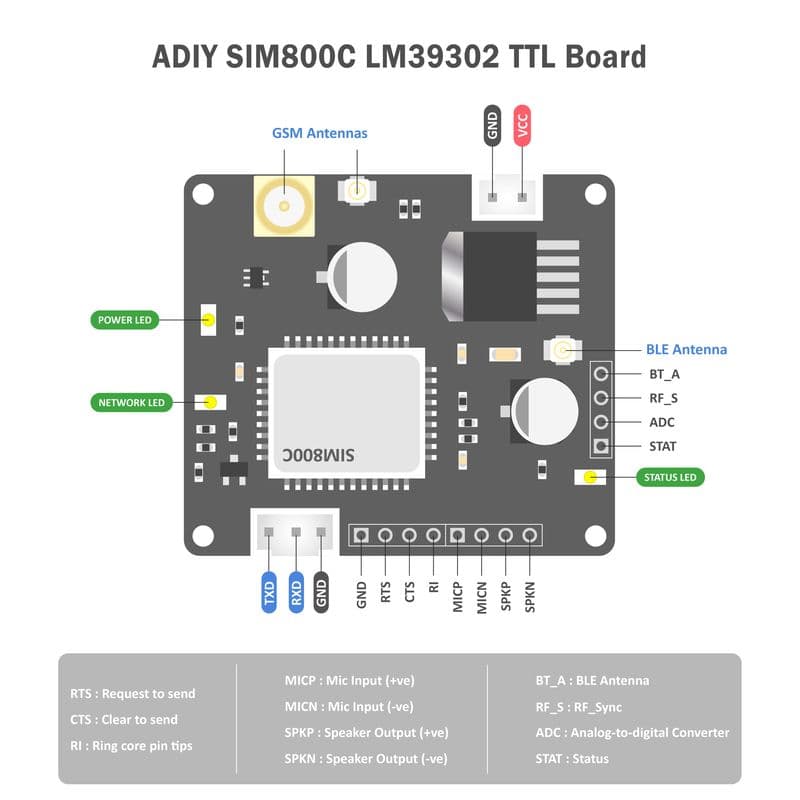 SIM800C GSM GPRS Module with LM39302 – TTL Interface Board for Arduino by ADIY - View 3