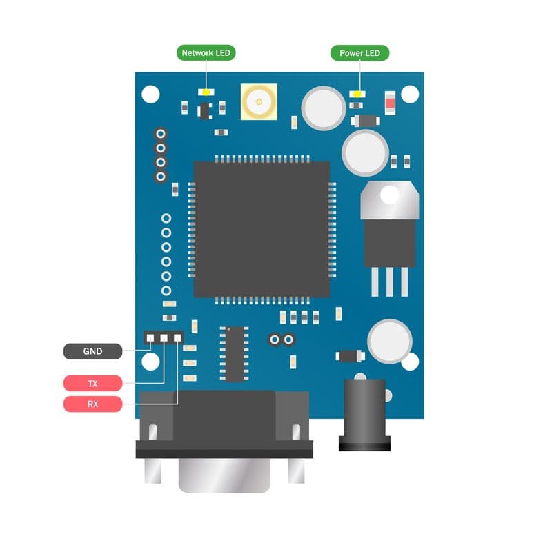 4G GSM Module SIM A7670C with RS232 Interface – LTE and GPS Support for Arduino by ADIY - View 3