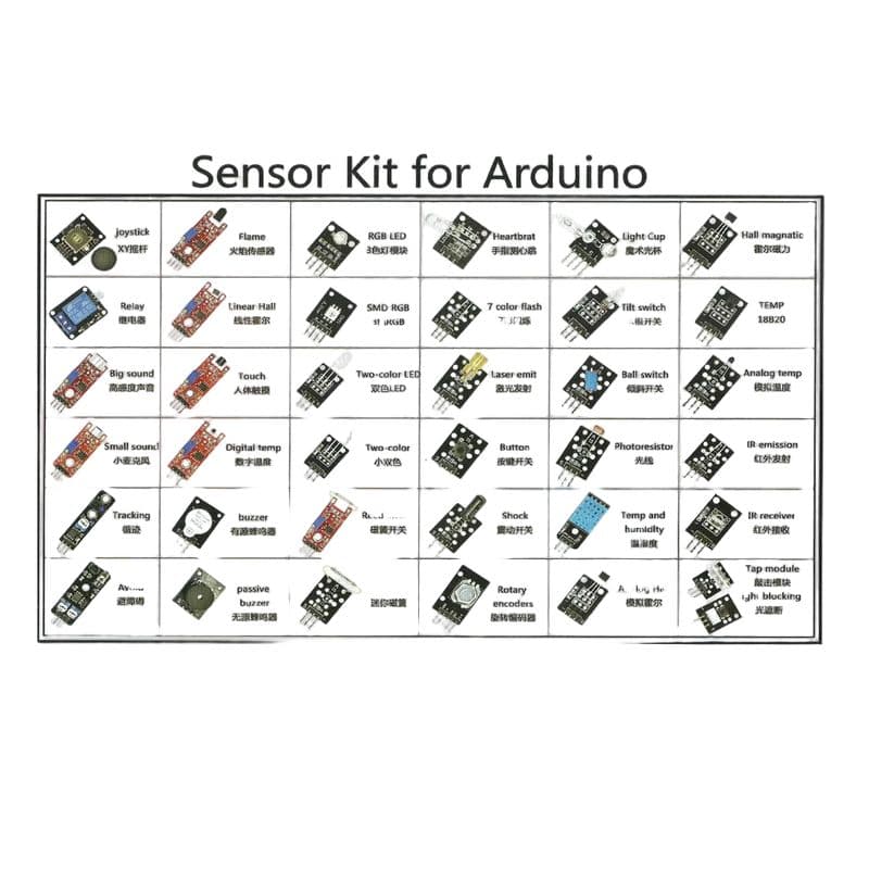 37 in 1 Sensor Modules Kit – Complete Arduino & DIY Electronics Sensor Set - View 2
