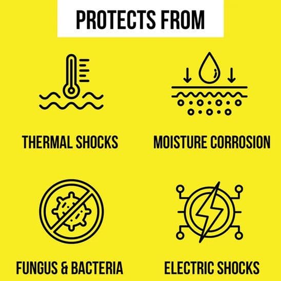 Protektor Conformal Coating Spray - UV for PCBs, Electronics | With UV Tracer - Glows under UV Light - View 3