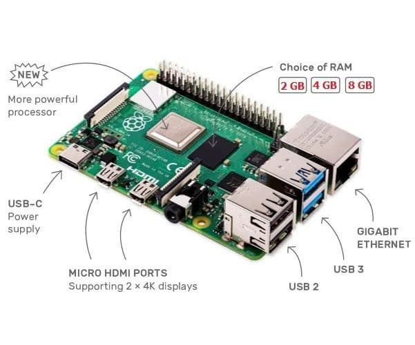 Raspberry Pi 4 - Model B - 8 GB RAM - View 2