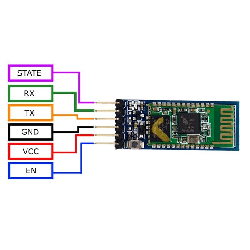 HC-05 Wireless Bluetooth Module - View 3