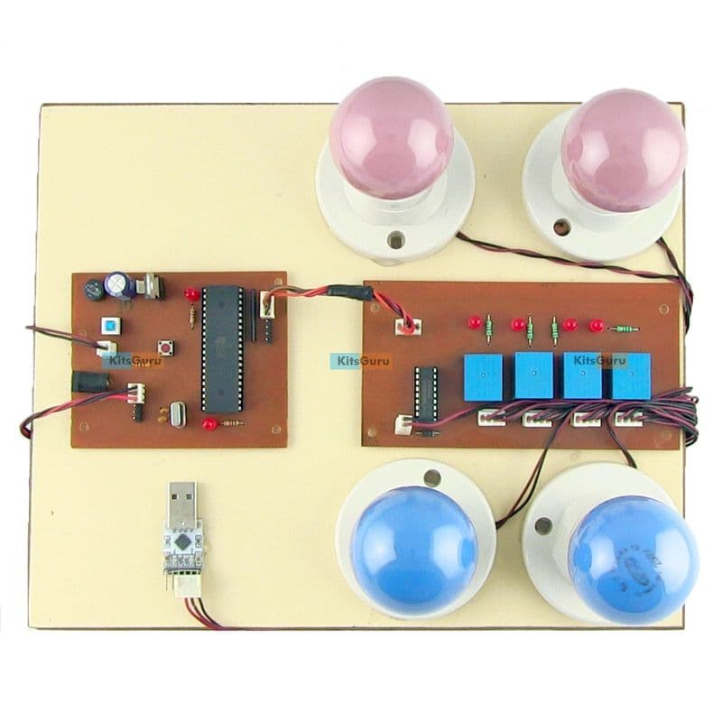 IP Based Device Control - View 1