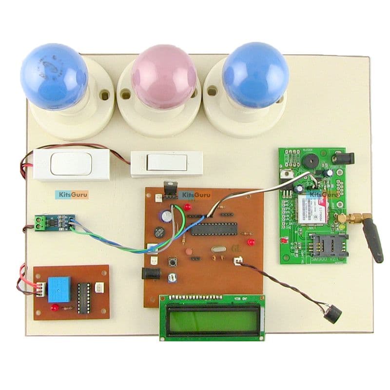 Energy Monitoring and Control System - View 1