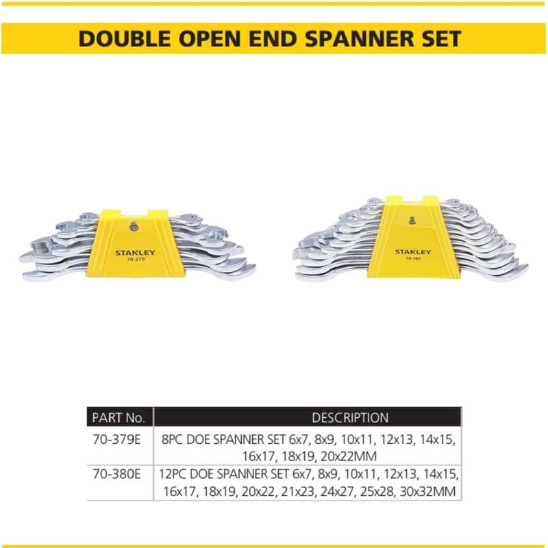 Stanley Double Open End Spanner Sets - View 1