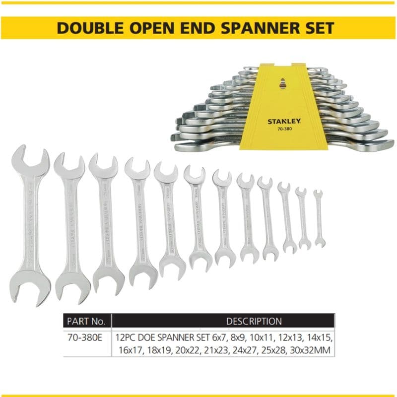 Stanley Double Open End Spanner Sets - View 3