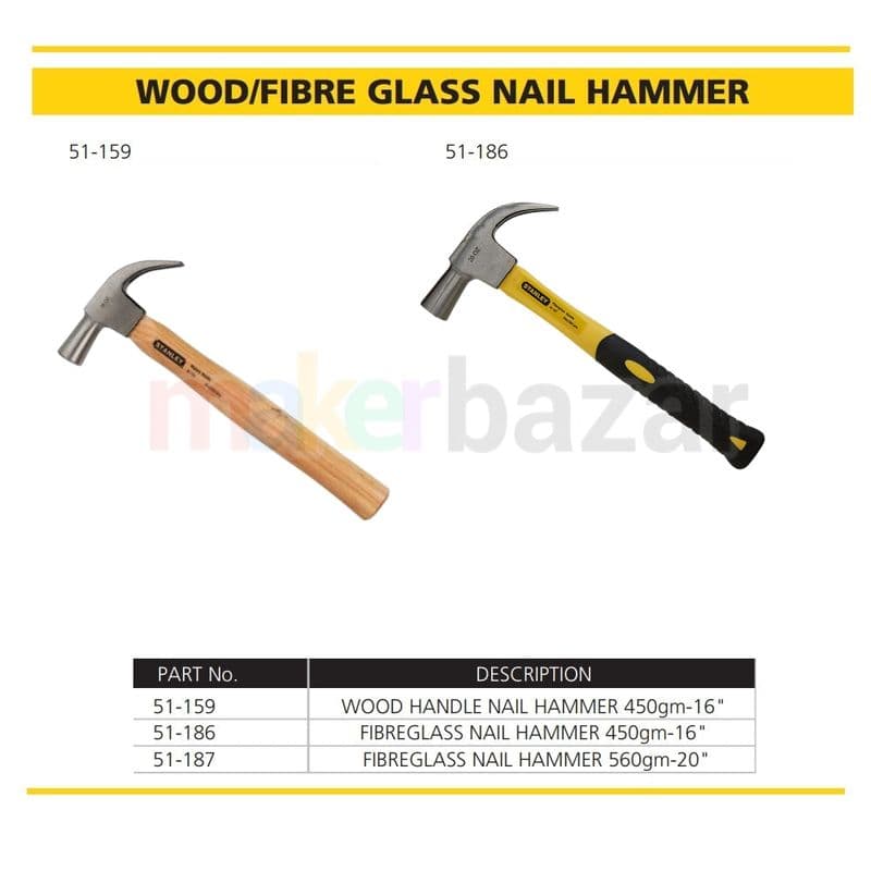 Stanley Nail Hammers - View 1