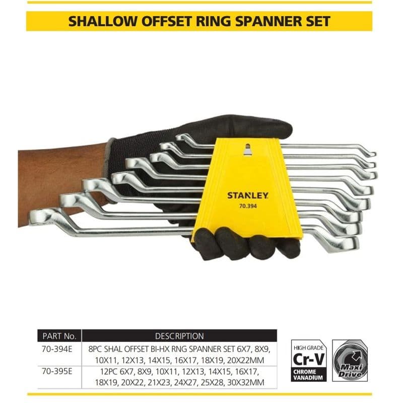 Stanley Shallow-Offset Ring Spanner Set - View 1