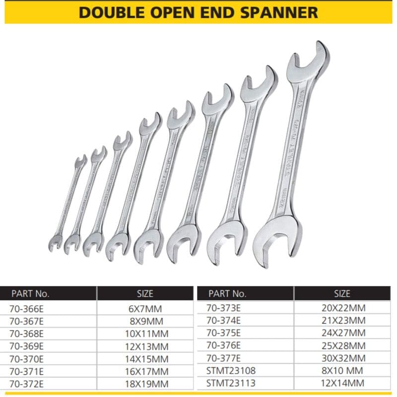 Stanley Double Open End Spanners - View 1