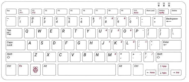 Raspberry Pi Official Keyboard - Red/White - View 3