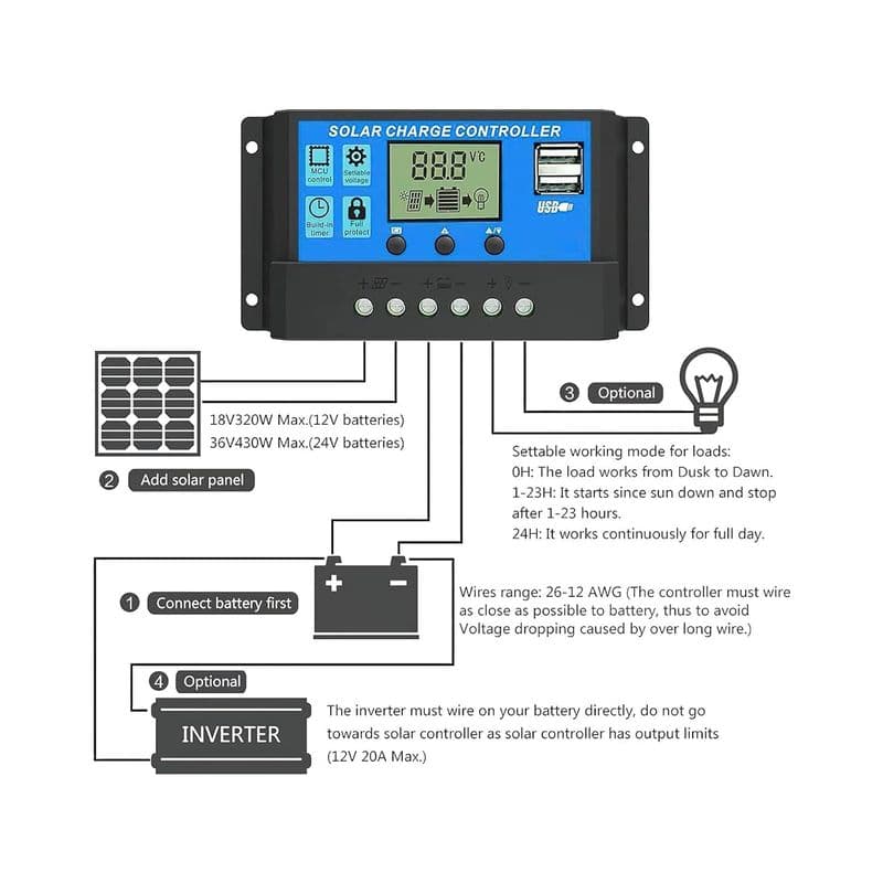 12V/24V PWM Solar Charge Controller - View 2