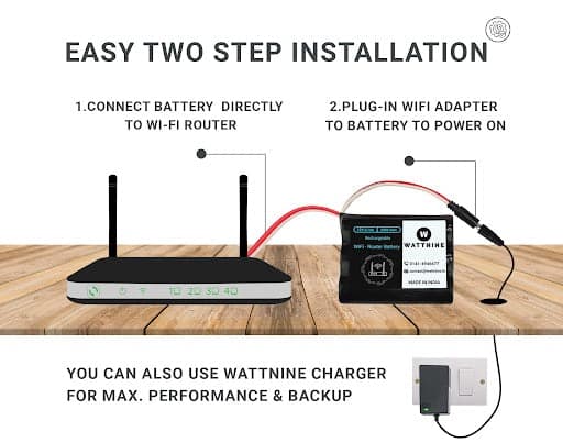 WATTNINE® Mini UPS for Wi-Fi Router - Router UPS Battery for 12v WiFi Router - View 3