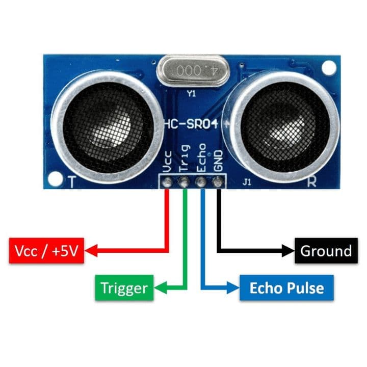 HC-SR04 Ultrasonic Distance Sensor Module (Pack of 20) - View 3