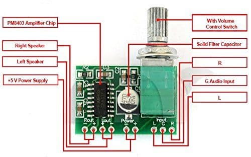 PAM 8403 Amplifier Module with Knob - View 2