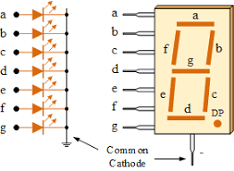 7 Segment Led Display (Common Cathode) - View 3