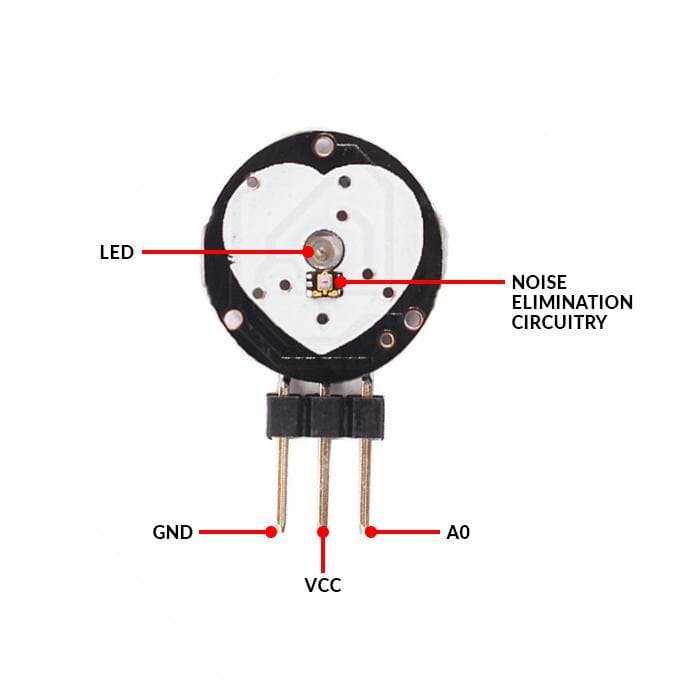 Heart Rate Pulse Sensor Module - View 3