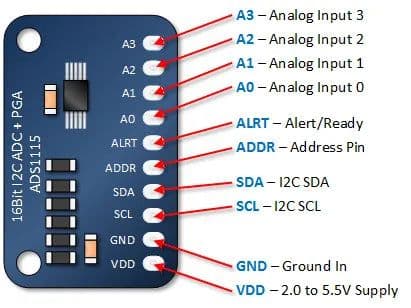 ADS1115 16-Bit ADC Module | 4 Channel ADC with Programmable Gain Amplifier - View 2