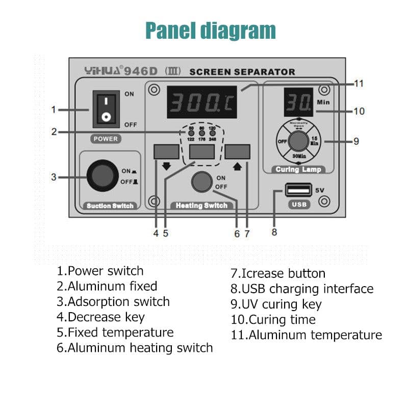 YIHUA 946D-III LCD / Digitizer Touch Screen Glass Separator Repair Machine - View 3